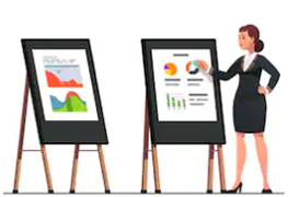 Bing kampány menedzsment